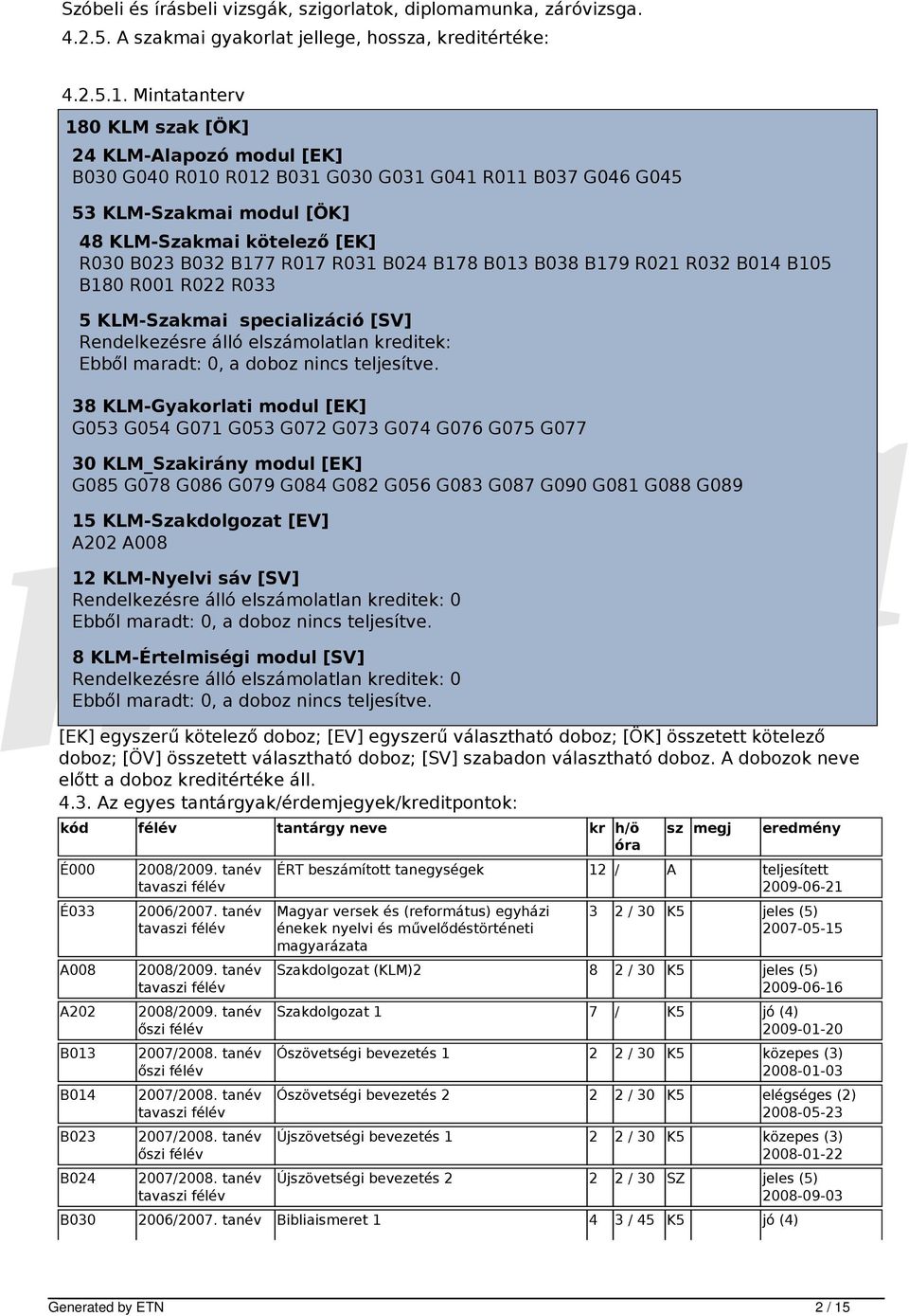 R031 B024 B178 B013 B038 B179 R021 R032 B014 B105 B180 R001 R022 R033 5 KLM-Szakmai specializáció [SV] Rendelkezésre álló elszámolatlan kreditek: Ebből maradt: 0, a doboz nincs teljesítve.