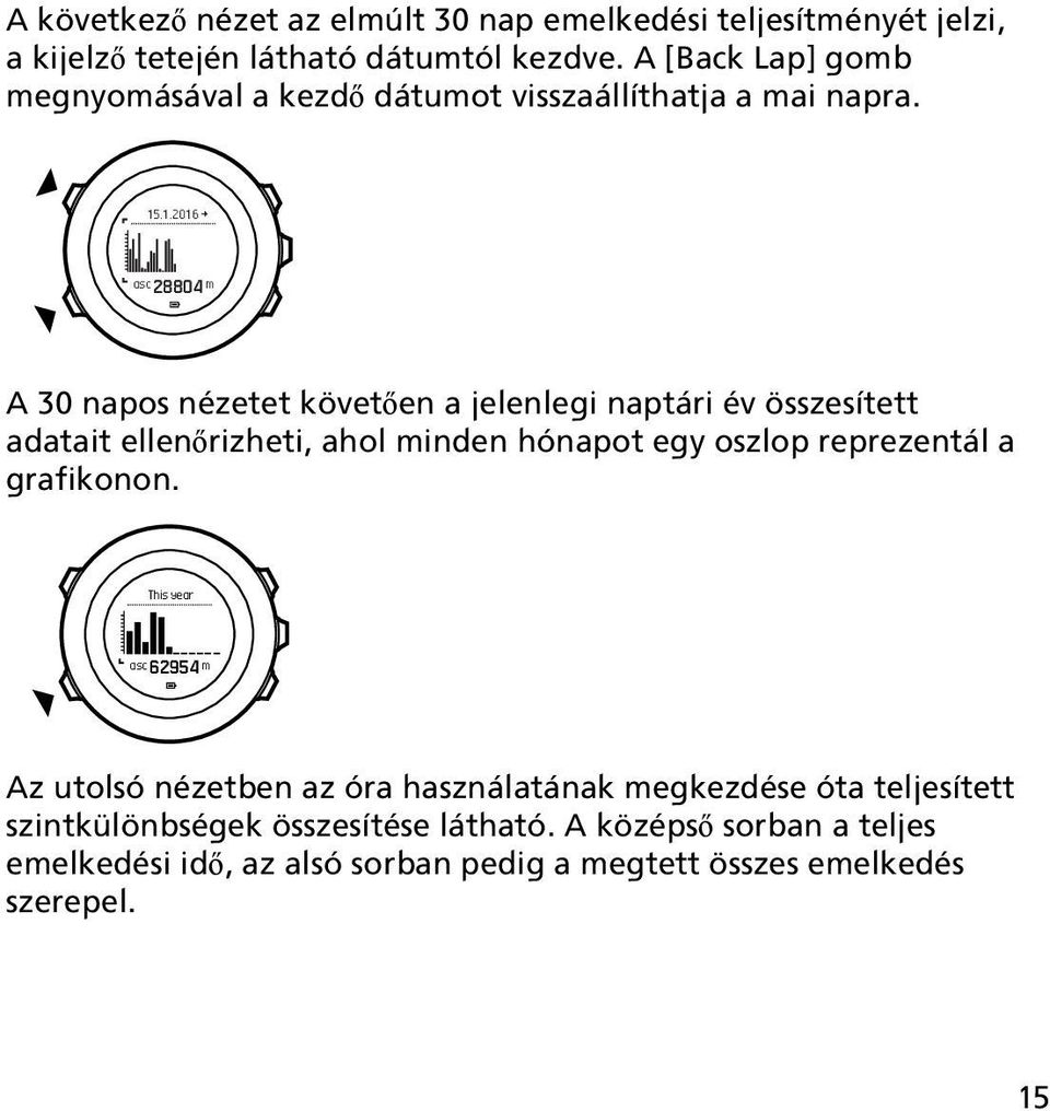 .1.2016 asc 28804 m A 30 napos nézetet követően a jelenlegi naptári év összesített adatait ellenőrizheti, ahol minden hónapot egy oszlop