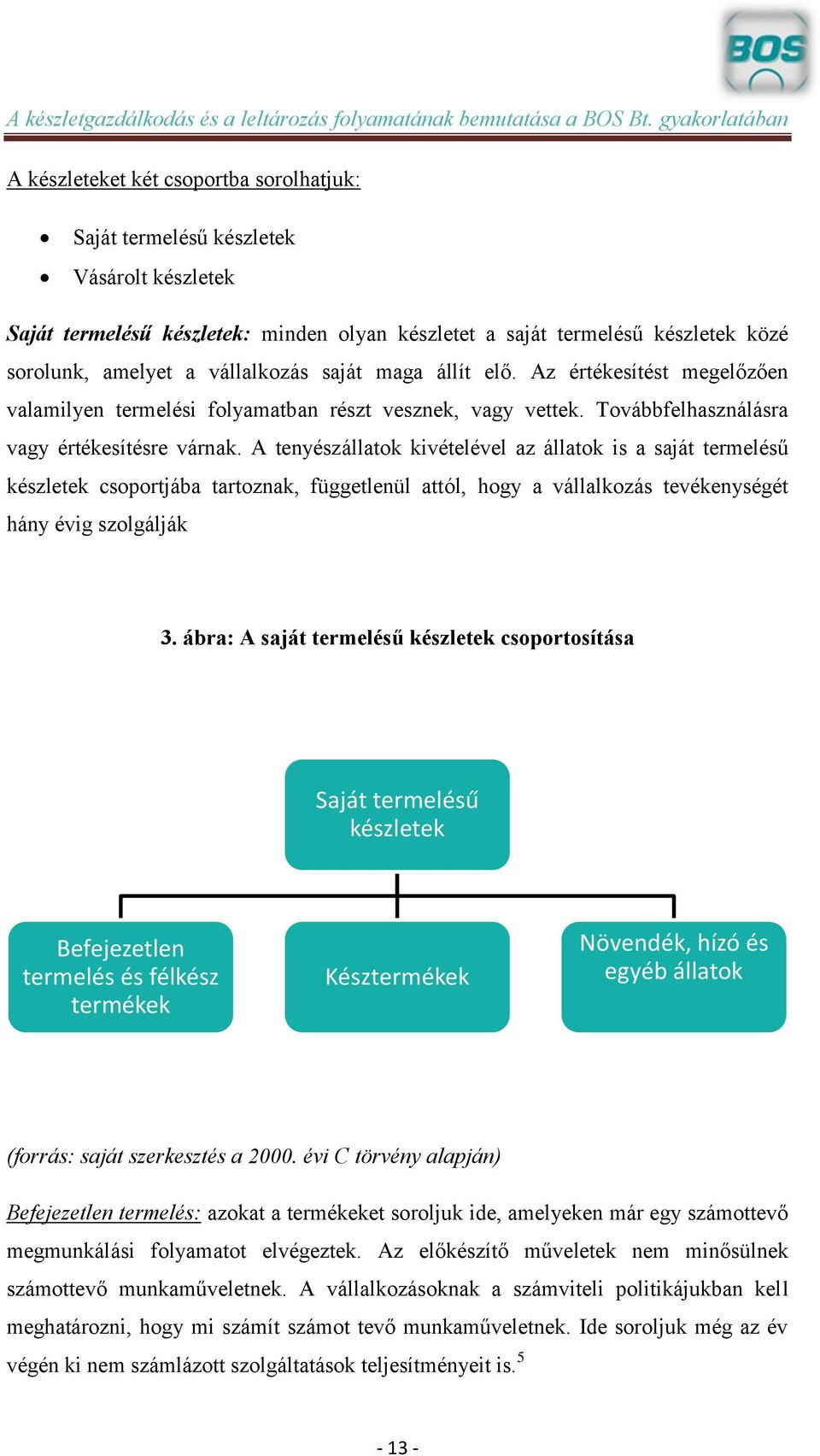 A tenyészállatok kivételével az állatok is a saját termelésű készletek csoportjába tartoznak, függetlenül attól, hogy a vállalkozás tevékenységét hány évig szolgálják 3.