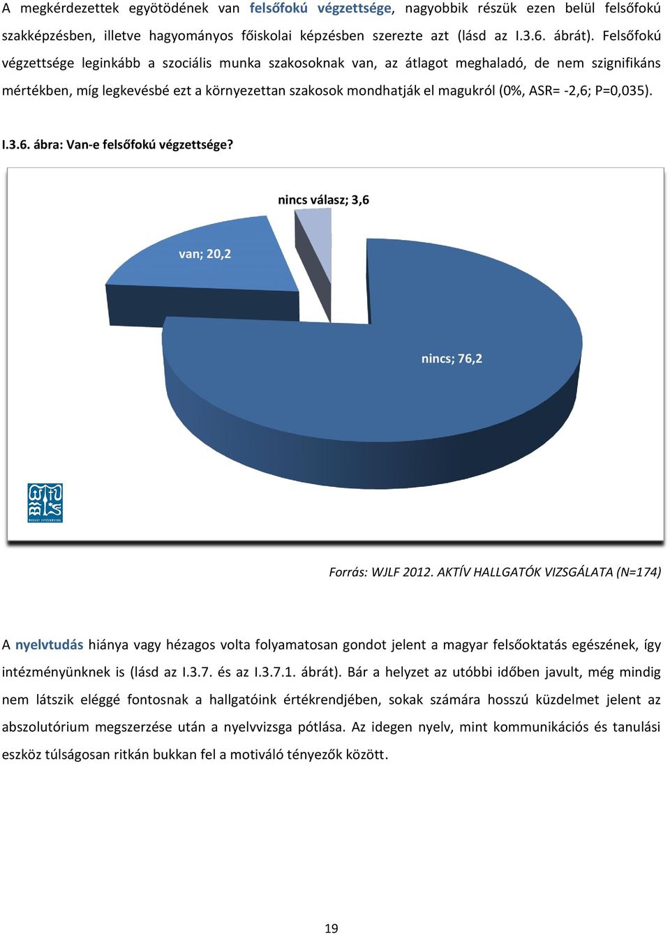 -2,6; P=0,035). I.3.6. ábra: Van-e felsőfokú végzettsége? nincs válasz; 3,6 van; 20,2 nincs; 76,2 Forrás: WJLF 2012.