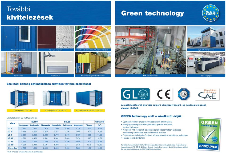 LC 8 + LC 8 ) A raktárkonténerek gyártása szigorú környezetvédelmi- és minőségi előírások alapján történik MÉRETEK (mm) ÉS TÖMEGEK (kg): TÍPUS KÜLSŐ BELSŐ TARTALOM Hosszúság Szélesség Magasság