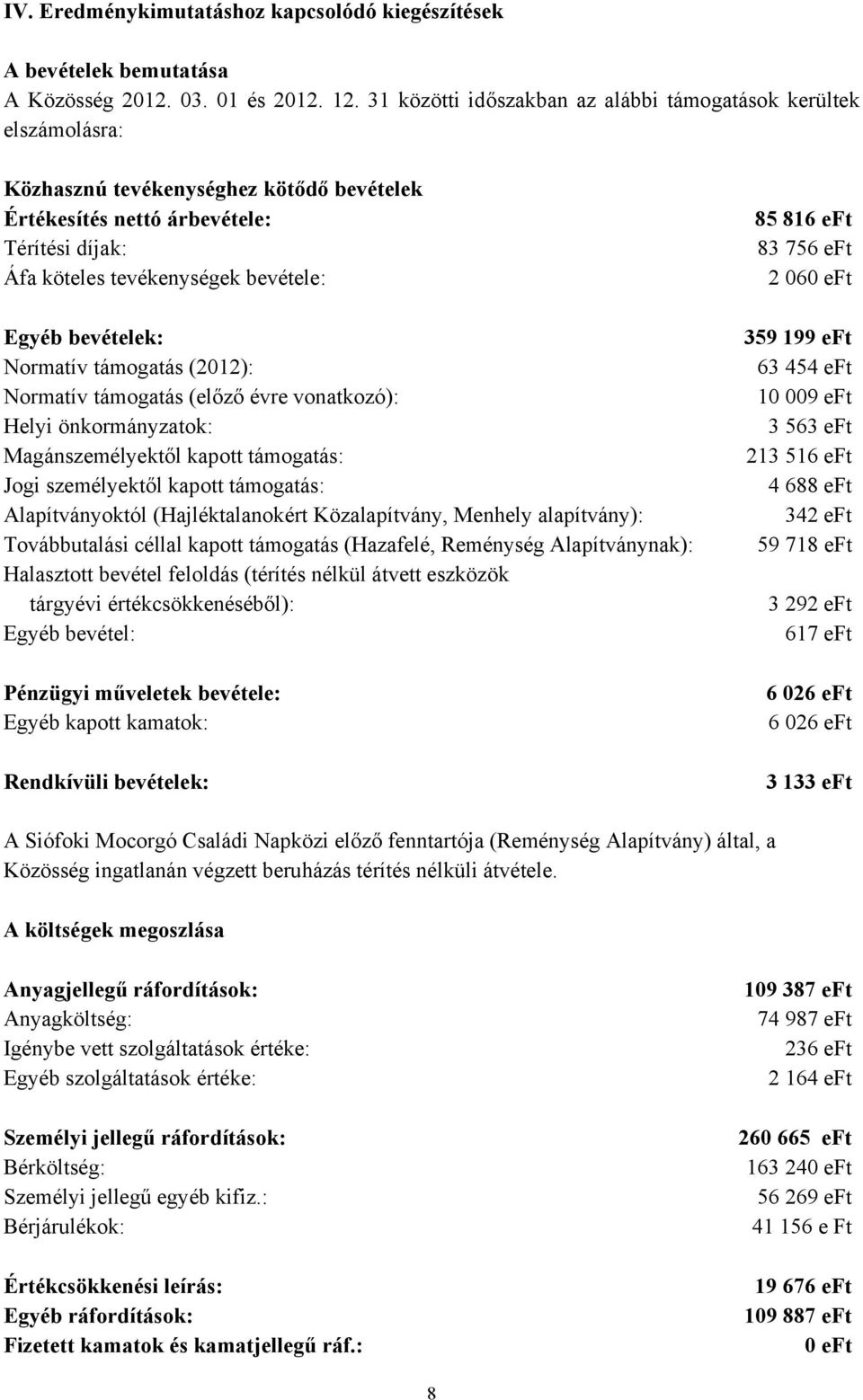 bevételek: Normatív támogatás (2012): Normatív támogatás (előző évre vonatkozó): Helyi önkormányzatok: Magánszemélyektől kapott támogatás: Jogi személyektől kapott támogatás: Alapítványoktól