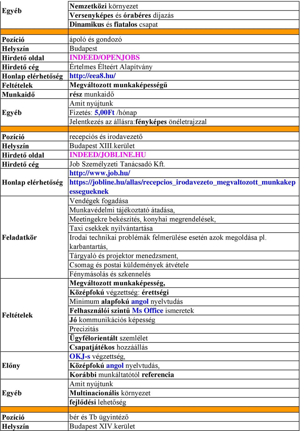 HU Job Személyzeti Tanácsadó Kft. http://www.job.hu/ https://jobline.