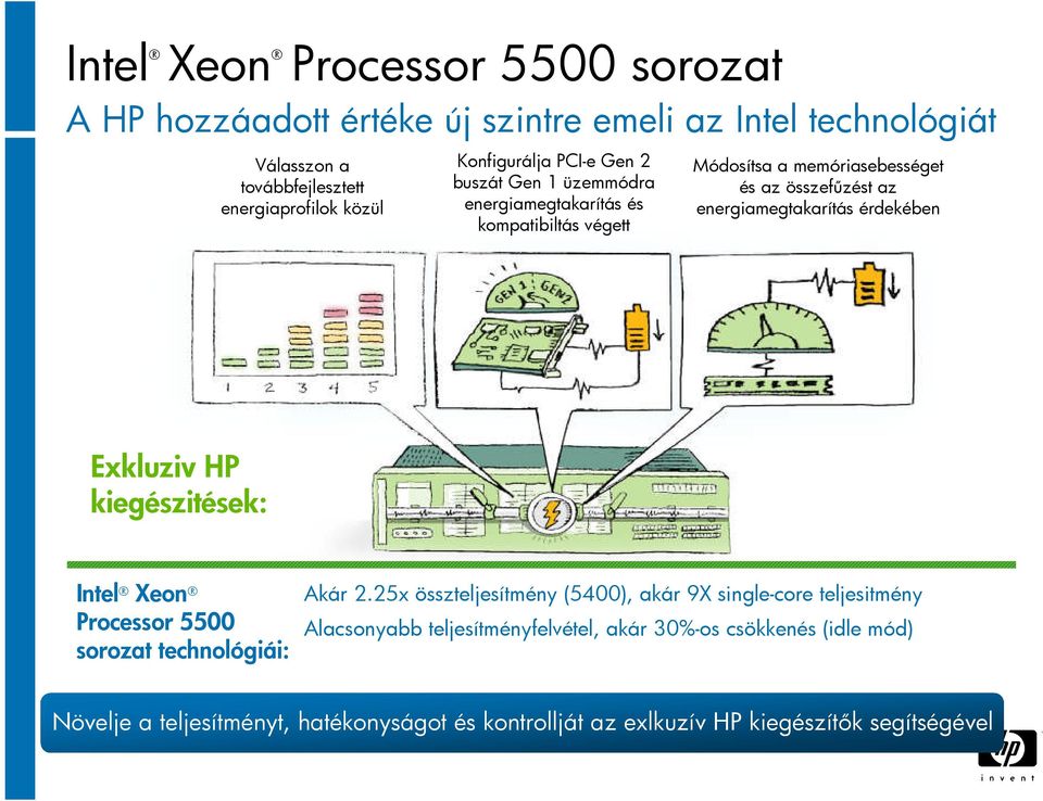 energiamegtakarítás érdekében Exkluziv HP kiegészitések: Akár 2.