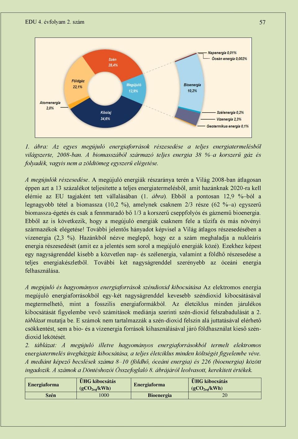 A megújuló energiák részaránya terén a Világ 2008-ban átlagosan éppen azt a 13 százalékot teljesítette a teljes energiatermelésből, amit hazánknak 2020-ra kell elérnie az EU tagjaként tett