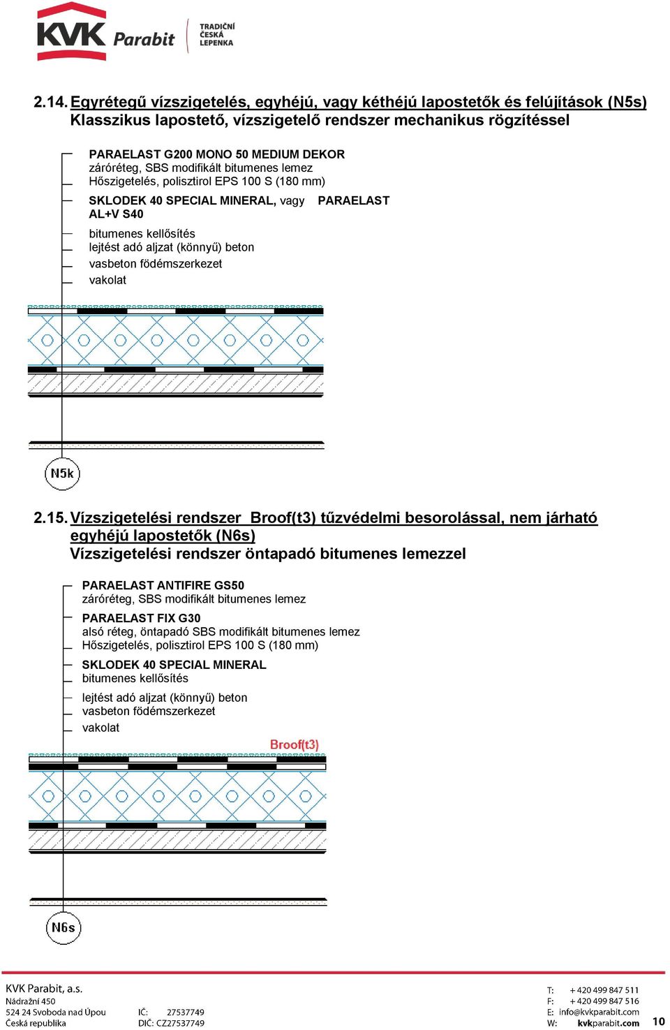 Vízszigetelési rendszer Broof(t3) tűzvédelmi besorolással, nem járható egyhéjú lapostetők (N6s) Vízszigetelési rendszer öntapadó bitumenes lemezzel