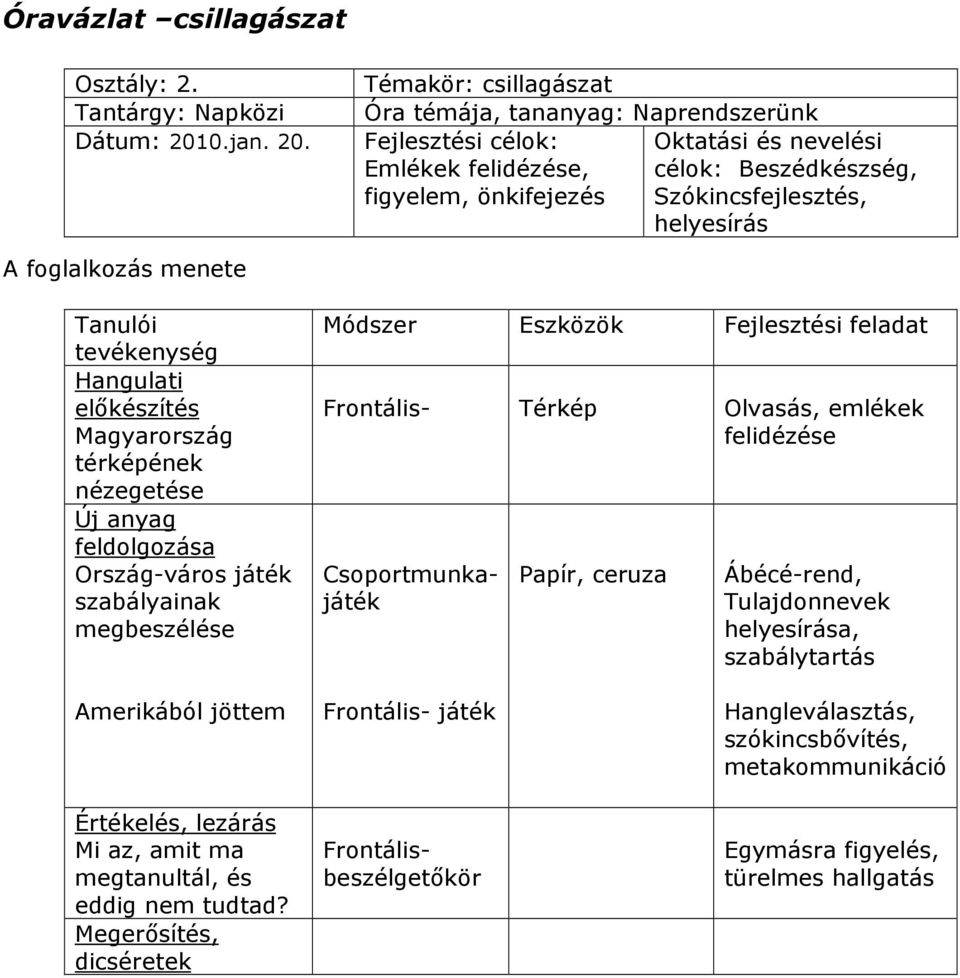 Témakör: csillagászat Óra témája, tananyag: Naprendszerünk Emlékek felidézése, célok: Beszédkészség, figyelem, önkifejezés Szókincsfejlesztés,