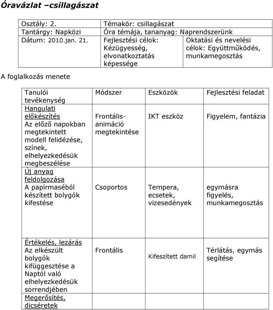 napokban megtekintett modell felidézése, színek, elhelyezkedésük megbeszélése A papírmaséból készített bolygók kifestése Frontálisanimáció