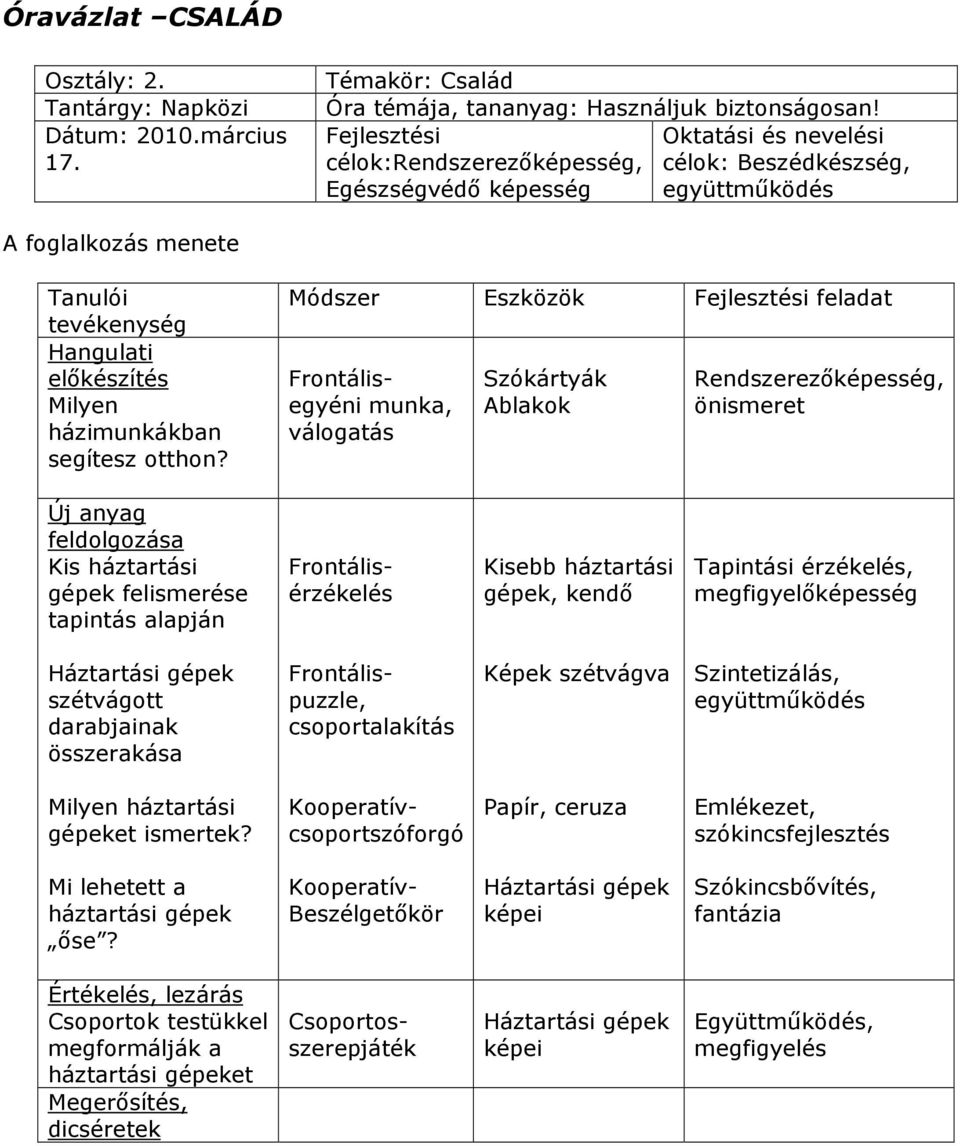 Frontálisegyéni munka, válogatás Szókártyák Ablakok Rendszerezıképesség, önismeret Kis háztartási gépek felismerése tapintás alapján Frontálisérzékelés Kisebb háztartási gépek, kendı Tapintási