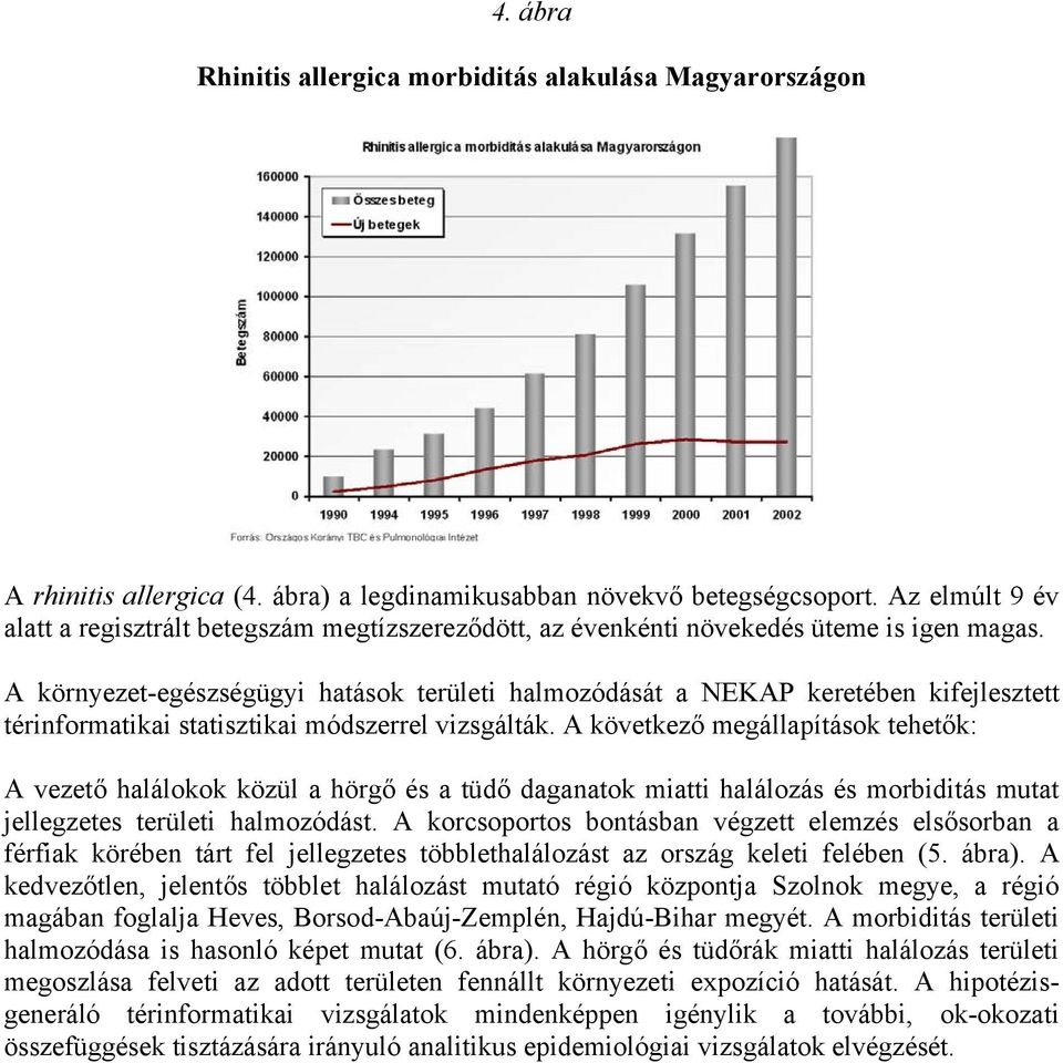 A környezet-egészségügyi hatások területi halmozódását a NEKAP keretében kifejlesztett térinformatikai statisztikai módszerrel vizsgálták.