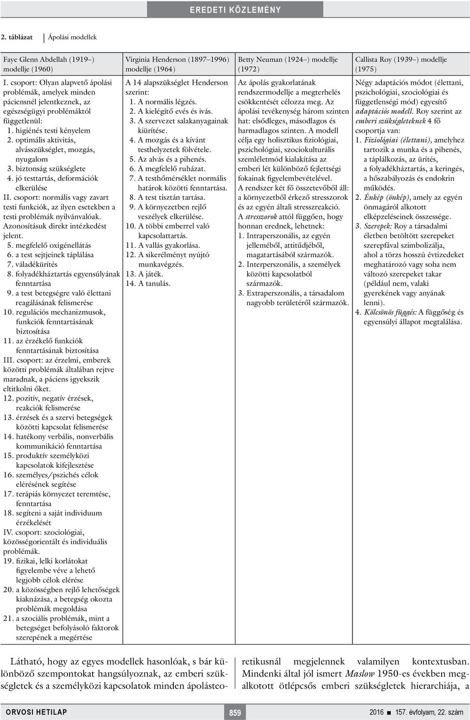 optimális aktivitás, alvásszükséglet, mozgás, nyugalom 3. biztonság szükséglete 4. jó testtartás, deformációk elkerülése II.