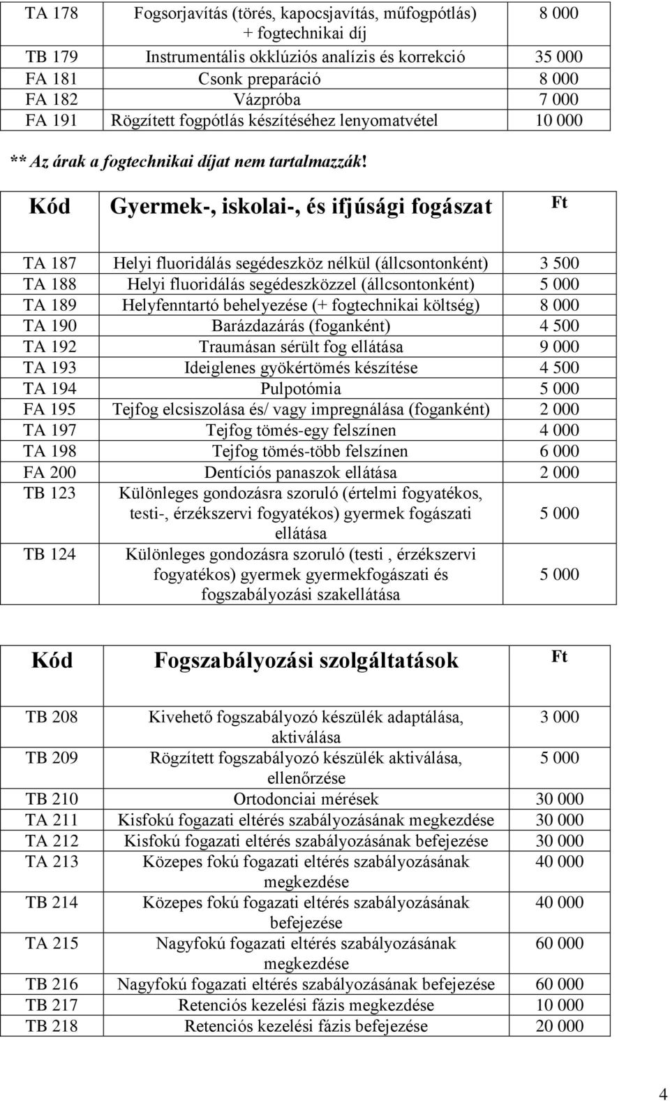 Kód Gyermek-, iskolai-, és ifjúsági fogászat Ft TA 187 Helyi fluoridálás segédeszköz nélkül (állcsontonként) 3 500 TA 188 Helyi fluoridálás segédeszközzel (állcsontonként) 5 000 TA 189 Helyfenntartó