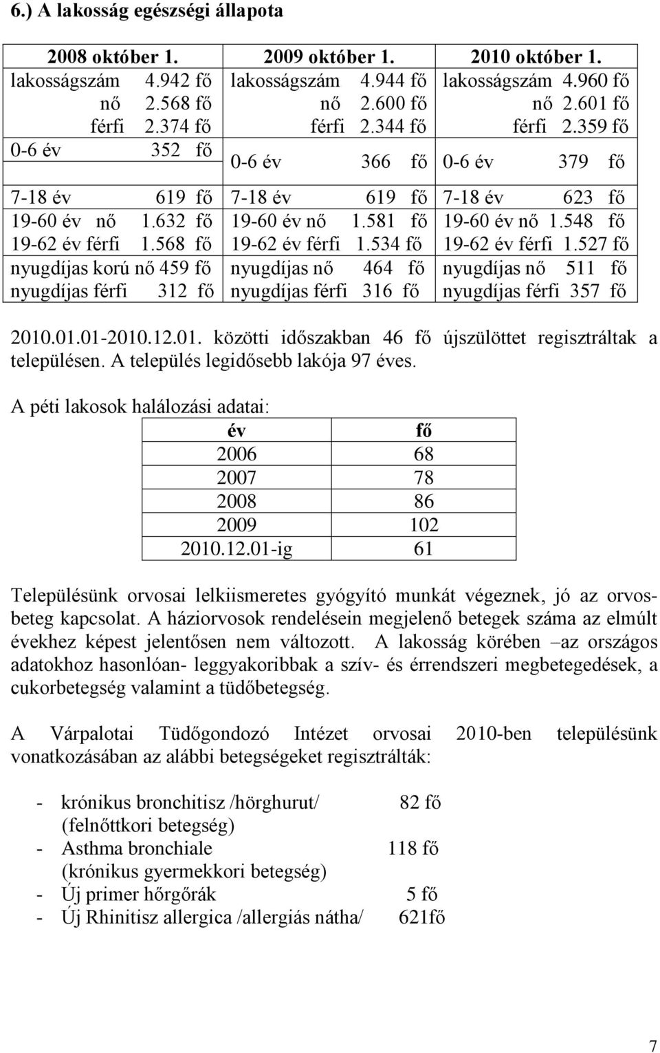 548 fő 19-62 év férfi 1.568 fő 19-62 év férfi 1.534 fő 19-62 év férfi 1.