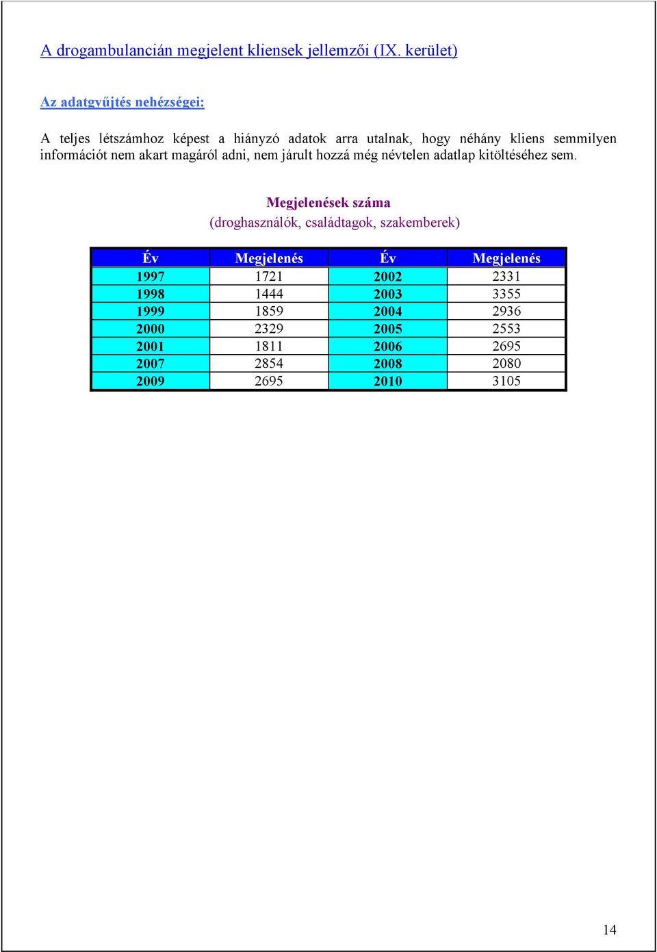 információt nem akart magáról adni, nem járult hozzá még névtelen adatlap kitöltéséhez sem.