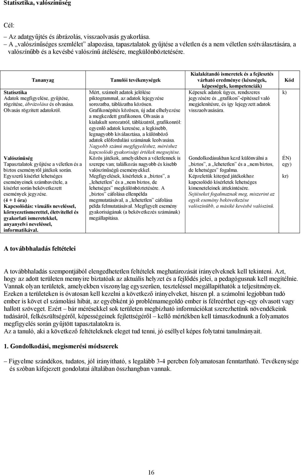 Tananyag Statisztika Adatok megfigyelése, gyűjtése, rögzítése, ábrázolása és olvasása. Olvasás rögzített adatokról. Valószínűség Tapasztalatok gyűjtése a véletlen és a biztos eseményről játékok során.