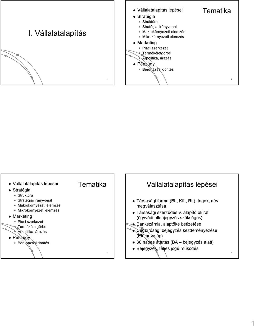 Termékéletgörbe Árpolitika, árazás Pénzügy Beruházási döntés Tematika 3 Vállalatalapítás lépései Társasági forma (Bt., Kft., Rt.), tagok, név megválasztása Társasági szerződés v.