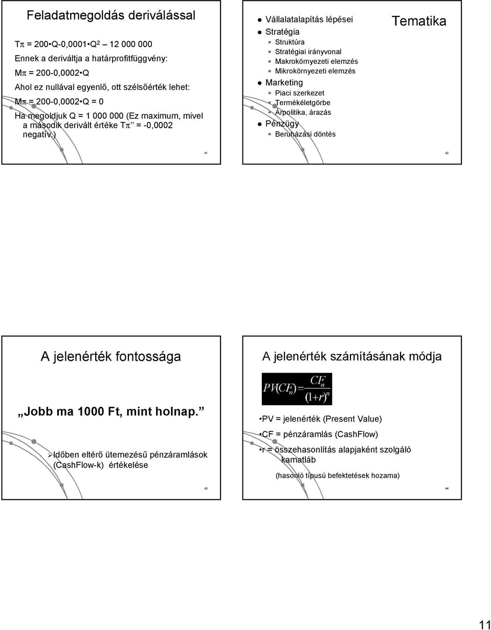 ) Vállalatalapítás lépései Stratégia Struktúra Stratégiai irányvonal Makrokörnyezeti elemzés Mikrokörnyezeti elemzés Marketing Piaci szerkezet Termékéletgörbe Árpolitika, árazás Pénzügy Beruházási