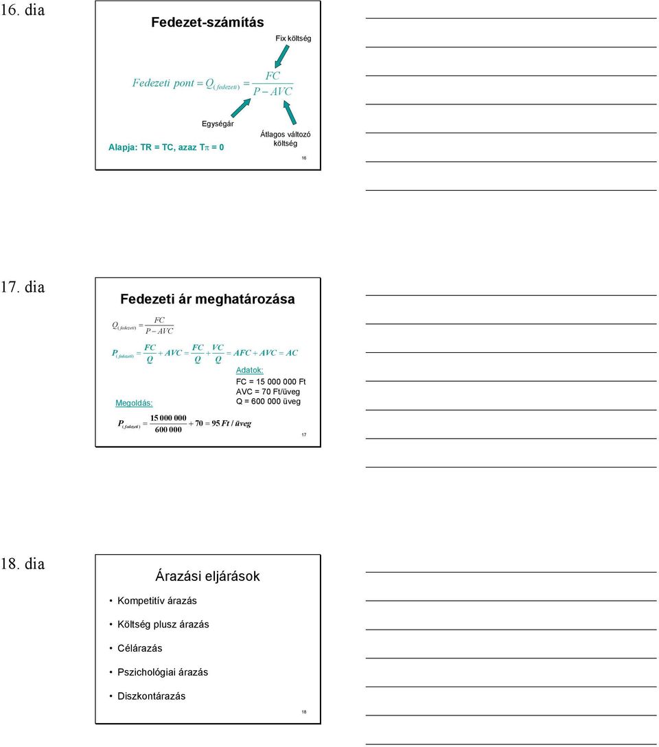 dia Fedezeti ár meghatározása Q( fedezeti ) FC = P AVC FC FC VC P( fedezeti ) = + AVC = + = AFC + AVC = AC Q Q Q Adatok: FC =