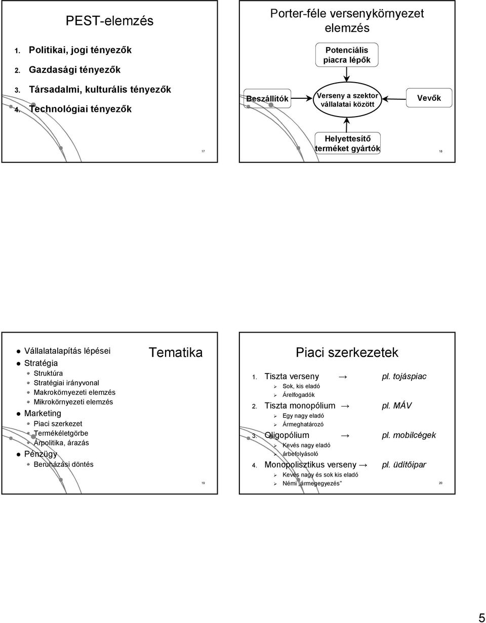 Makrokörnyezeti elemzés Mikrokörnyezeti elemzés Marketing Piaci szerkezet Termékéletgörbe Árpolitika, árazás Pénzügy Beruházási döntés Tematika 19 Piaci szerkezetek 1. Tiszta verseny pl.