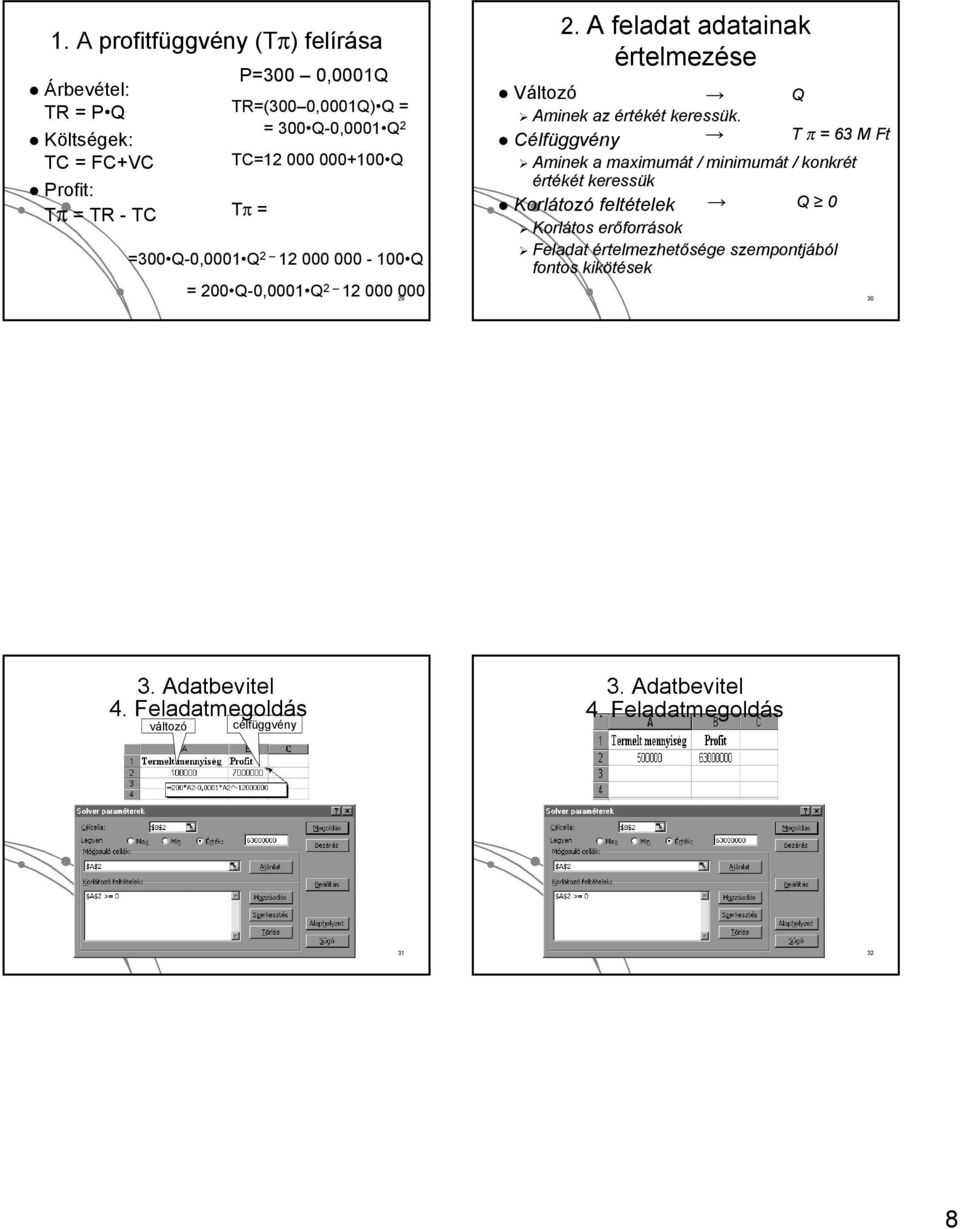 Célfüggvény T π = 63 M Ft Aminek a maximumát / minimumát / konkrét értékét keressük Korlátozó feltételek Korlátos erőforrások Q 0 Feladat értelmezhetősége