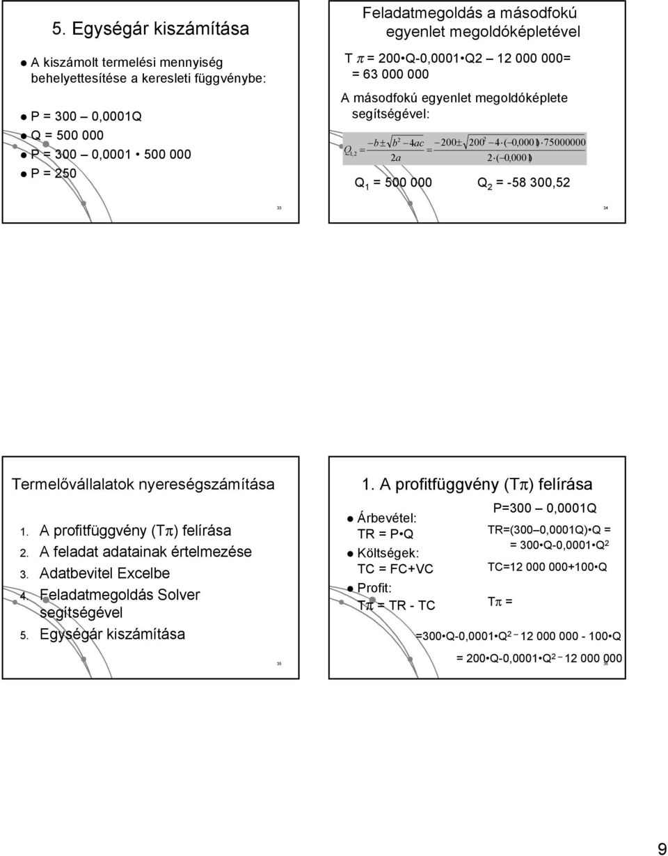 = -58 300,52 33 34 Termelővállalatok nyereségszámítása 1. A profitfüggvény (Tπ) felírása 2. A feladat adatainak értelmezése 3. Adatbevitel Excelbe 4. Feladatmegoldás Solver segítségével 5.