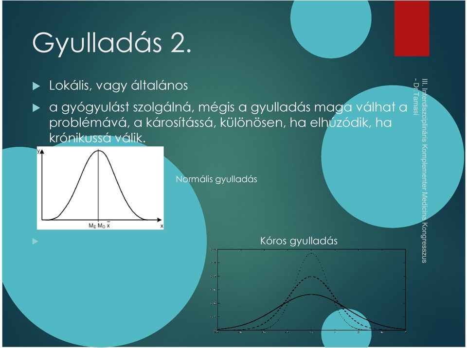 mégis a gyulladás maga válhat a problémává, a