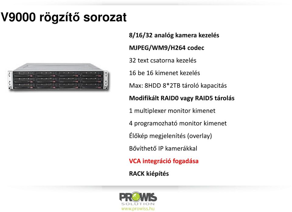 RAID0 vagy RAID5 tárolás 1 multiplexer monitor kimenet 4 programozható monitor kimenet