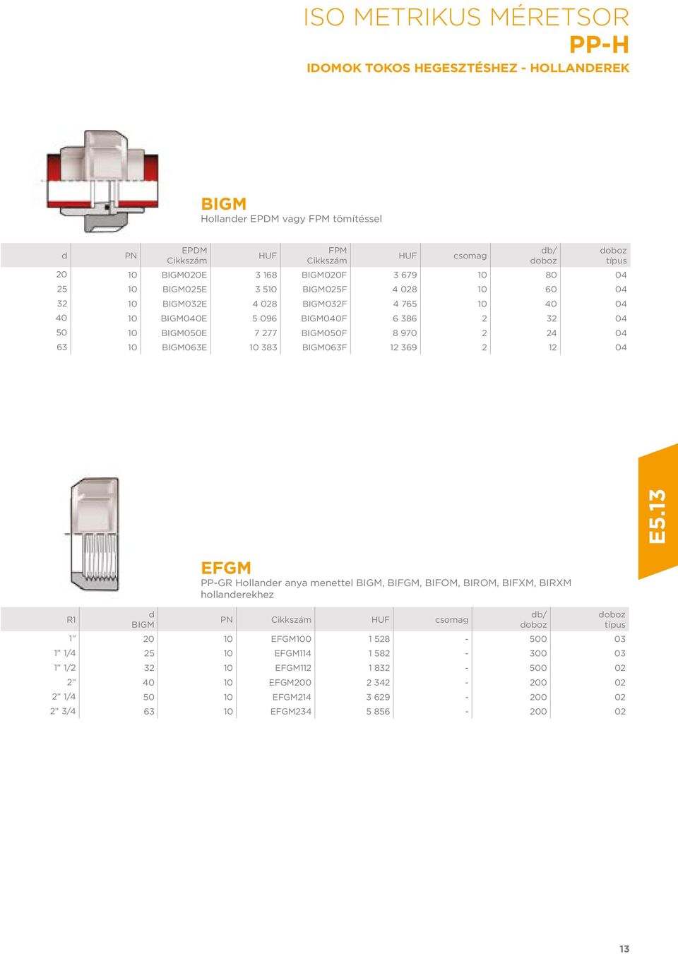 63 10 BIGM063E 10 383 BIGM063F 12 369 2 12 04 E5.