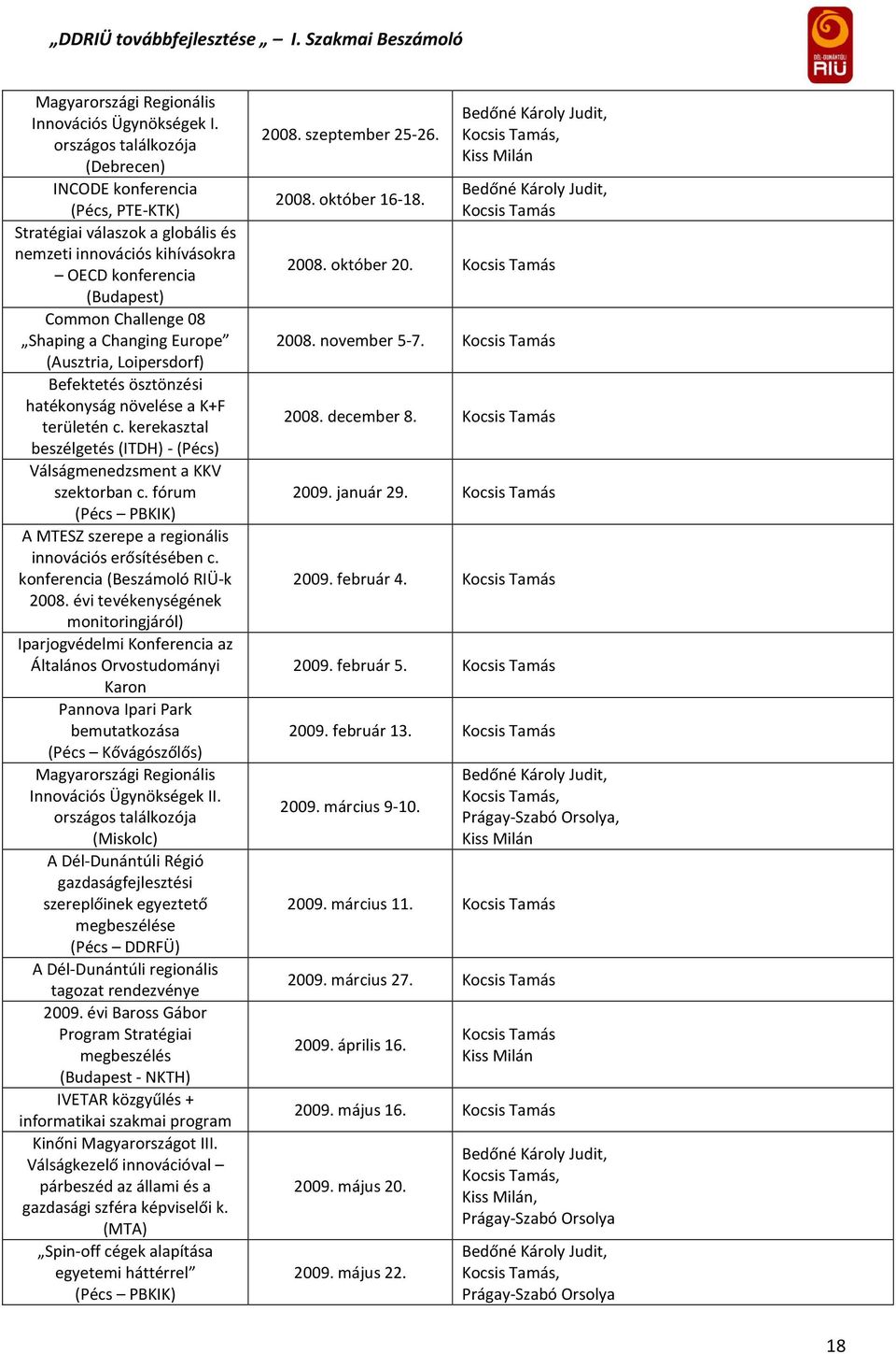 Europe (Ausztria, Loipersdorf) Befektetés ösztönzési hatékonyság növelése a K+F területén c. kerekasztal beszélgetés (ITDH)-(Pécs) Válságmenedzsment a KKV szektorban c.