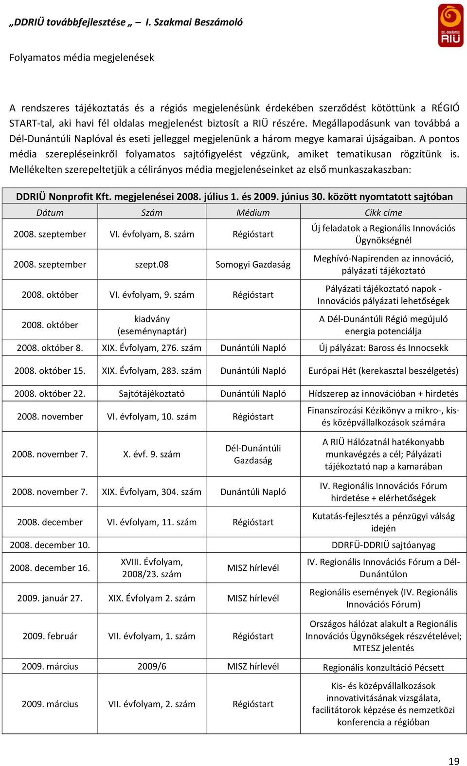 A pontos média szerepléseinkről folyamatos sajtófigyelést végzünk, amiket tematikusan rögzítünk is.