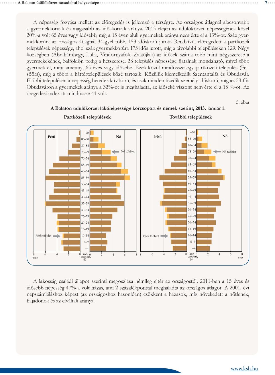 Száz gyermekkorúra az országos átlagnál 34-gyel több, 153 időskorú jutott.