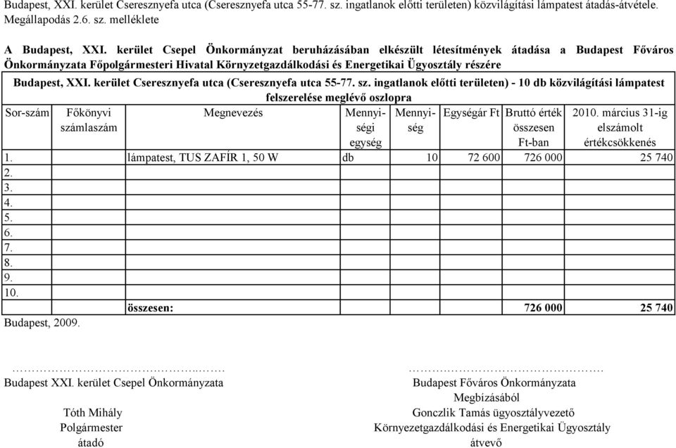 kerület Cseresznyefa utca (Cseresznyefa utca 55-77. sz.