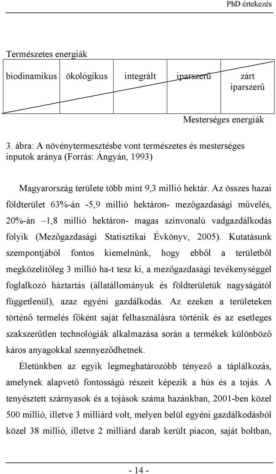 Az összes hazai földterület 63%-án -5,9 millió hektáron- mezőgazdasági művelés, 20%-án 1,8 millió hektáron- magas színvonalú vadgazdálkodás folyik (Mezőgazdasági Statisztikai Évkönyv, 2005).