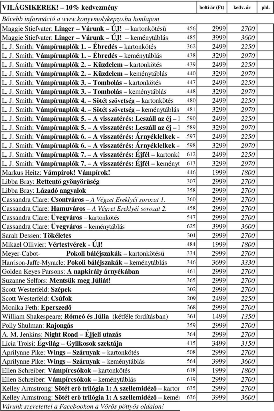 J. Smith: Vámpírnaplók 2. Küzdelem kartonkötés 439 2499 2250 L. J. Smith: Vámpírnaplók 2. Küzdelem keménytáblás 440 3299 2970 L. J. Smith: Vámpírnaplók 3. Tombolás kartonkötés 447 2499 2250 L. J. Smith: Vámpírnaplók 3. Tombolás keménytáblás 448 3299 2970 L.