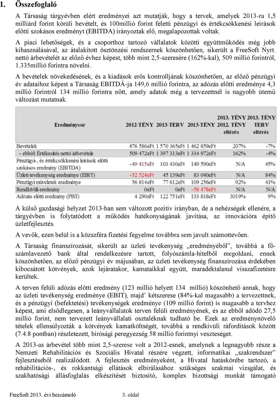 A piaci lehetőségek, és a csoporthoz tartozó vállalatok közötti együttműködés még jobb kihasználásával, az átalakított ösztönzési rendszernek köszönhetően, sikerült a FreeSoft Nyrt.