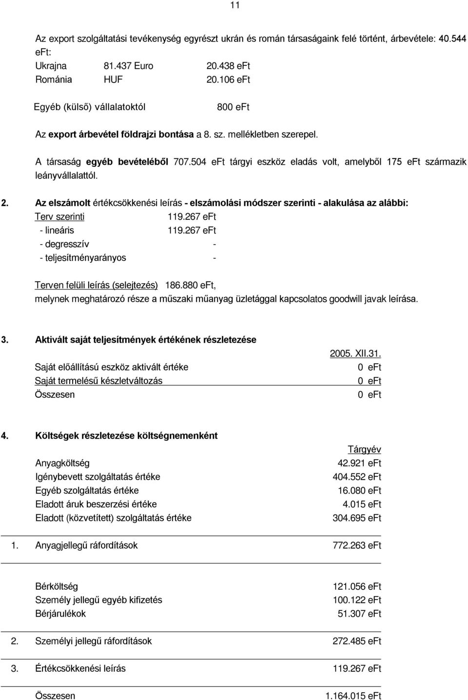 504 eft tárgyi eszköz eladás volt, amelybõl 175 eft származik leányvállalattól. 2. Az elszámolt értékcsökkenési leírás - elszámolási módszer szerinti - alakulása az alábbi: Terv szerinti 119.