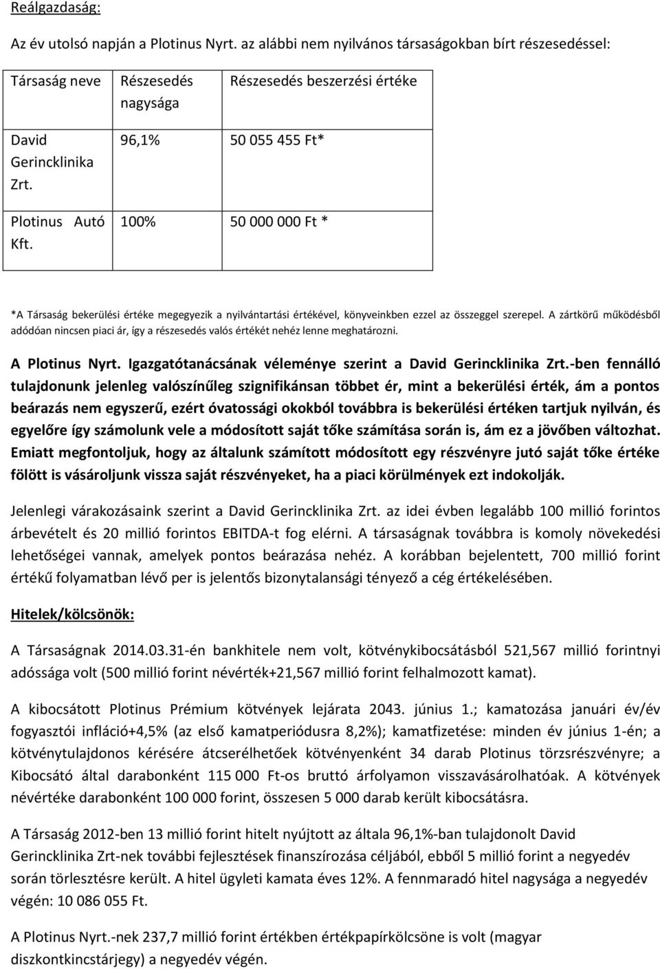 A zrtkörű működsből adódóan nincsen piaci r, így a rszeseds valós rtkt nehz lenne meghatrozni. A Plotinus Nyrt. Igazgatótancsnak vlemnye szerint a David Gerincklinika Zrt.