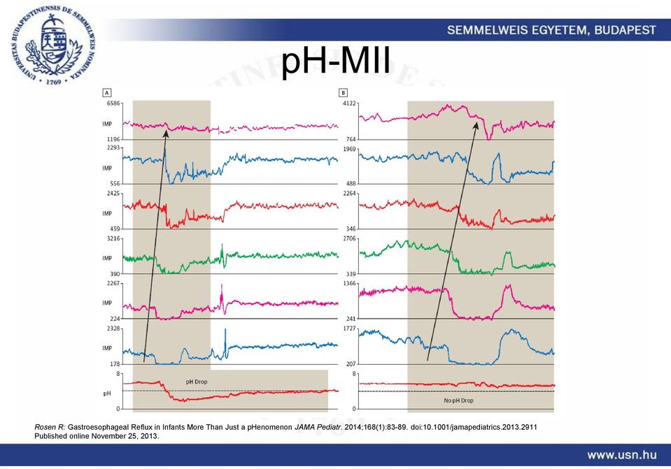 Pediatr. 2014;168(1):83-89. doi:10.