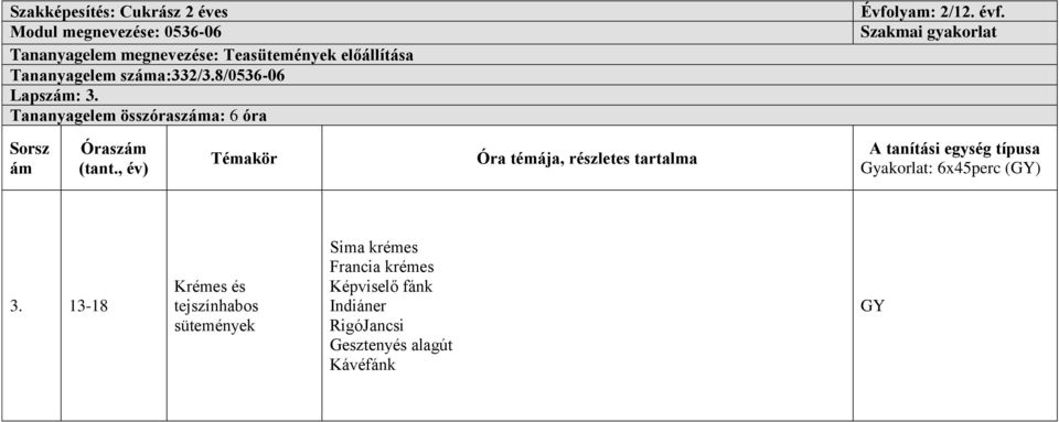 Tananyagelem összórasza: 6 óra Sorsz () 3.