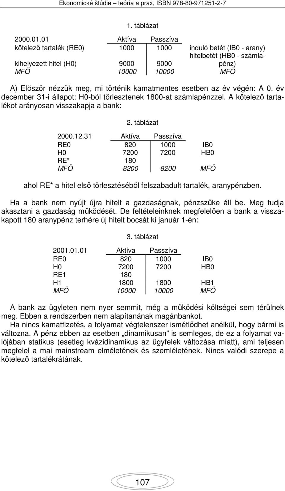 kamatmentes esetben az év végén: A 0. év december 31-i állapot: H0-ból törlesztenek 1800-at számlapénzzel. A kötelező tartalékot arányosan visszakapja a bank: 2. táblázat 2000.12.