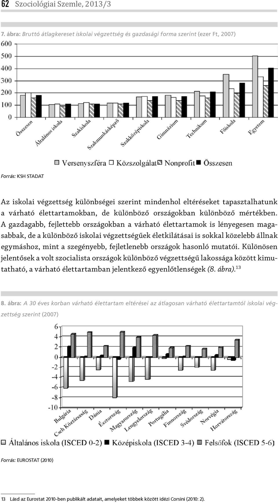 élettartamokban, de különböző országokban különböző mértékben.