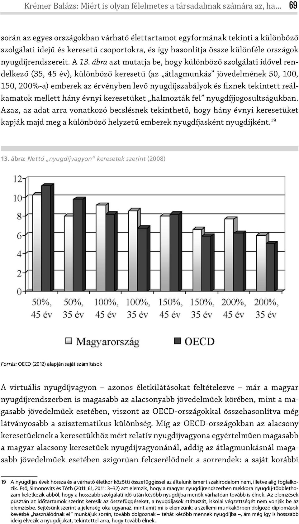 ábra azt mutatja be, hogy különböző szolgálati idővel rendelkező (35, 45 év), különböző keresetű (az átlagmunkás jövedelmének 50, 100, 150, 200%-a) emberek az érvényben levő nyugdíjszabályok és