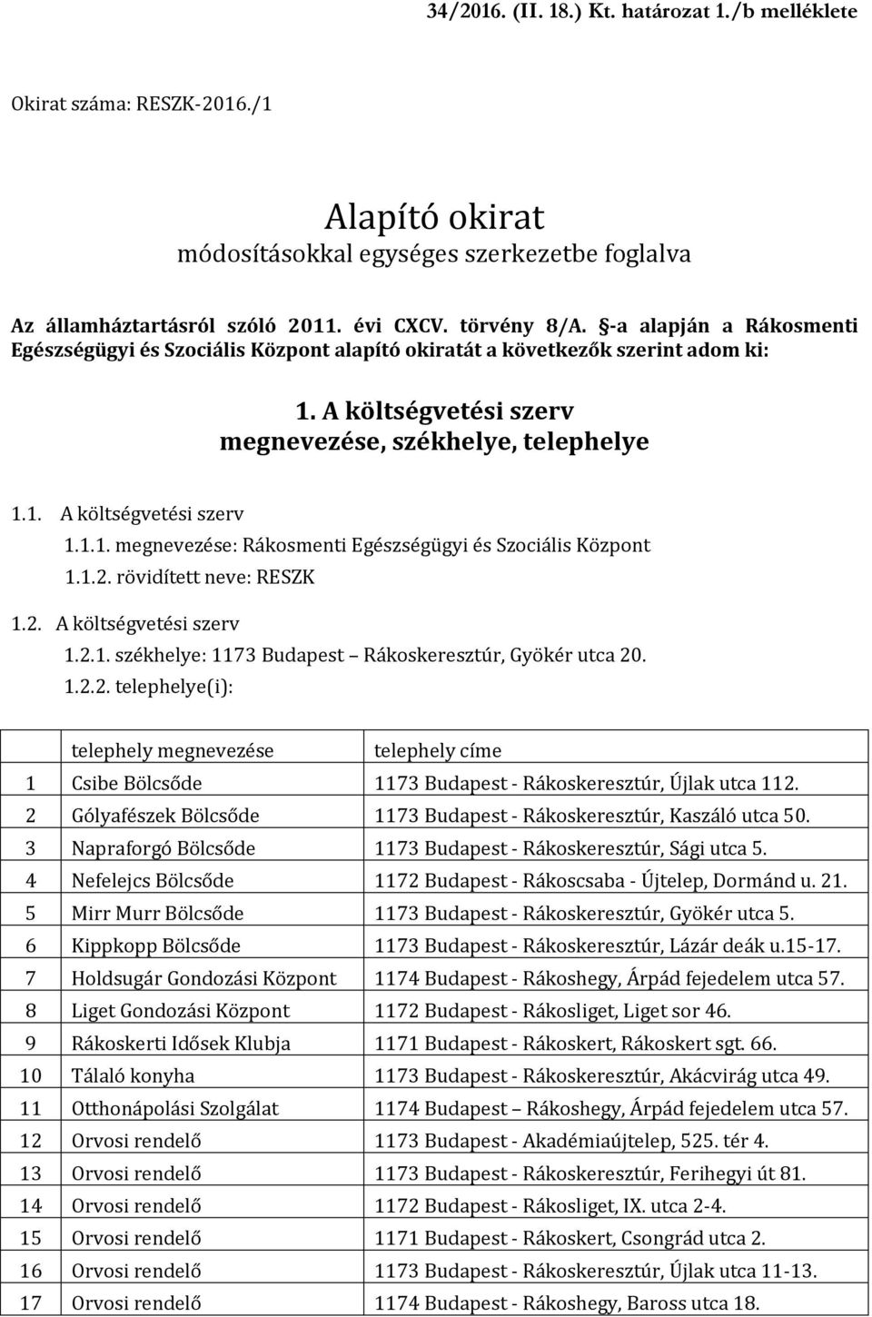 1.2. rövidített neve: RESZK 1.2. A költségvetési szerv 1.2.1. székhelye: 1173 Budapest Rákoskeresztúr, Gyökér utca 20. 1.2.2. telephelye(i): telephely megnevezése telephely címe 1 Csibe Bölcsőde 1173 Budapest - Rákoskeresztúr, Újlak utca 112.