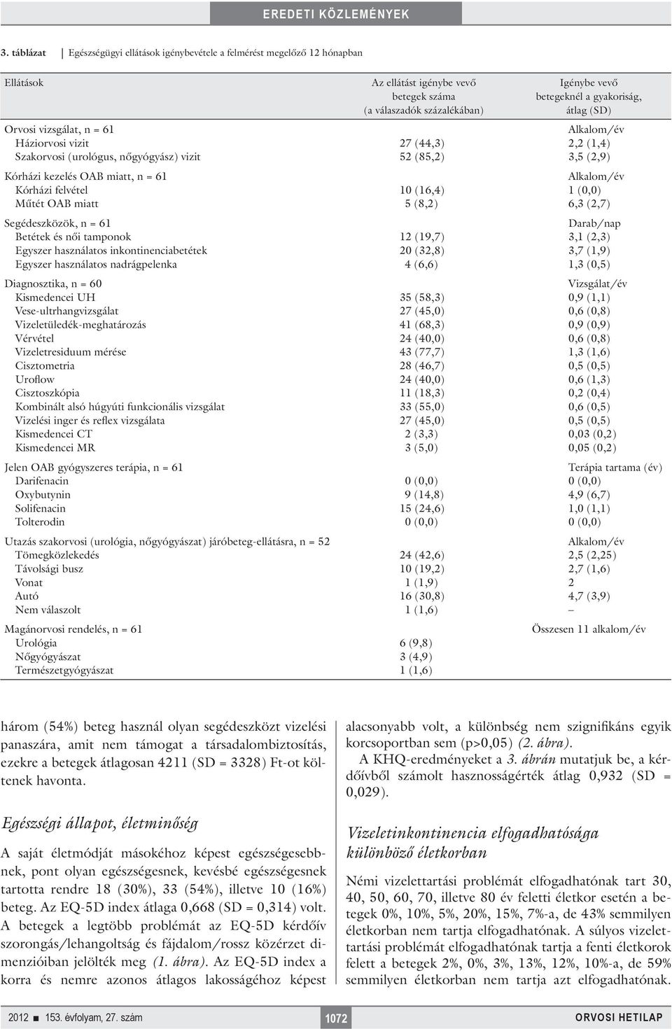 Kismedencei UH Vese-ultrhangvizsgálat Vizeletüledék-meghatározás Vérvétel Vizeletresiduum mérése Cisztometria Uroflow Cisztoszkópia Kombinált alsó húgyúti funkcionális vizsgálat Vizelési inger és