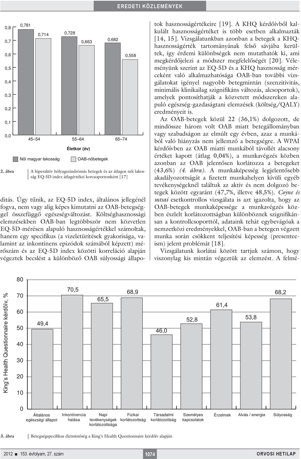 Úgy tűnik, az EQ-5D index, általános jellegénél fogva, nem vagy alig képes kimutatni az OAB-betegséggel összefüggő egészségváltozást.