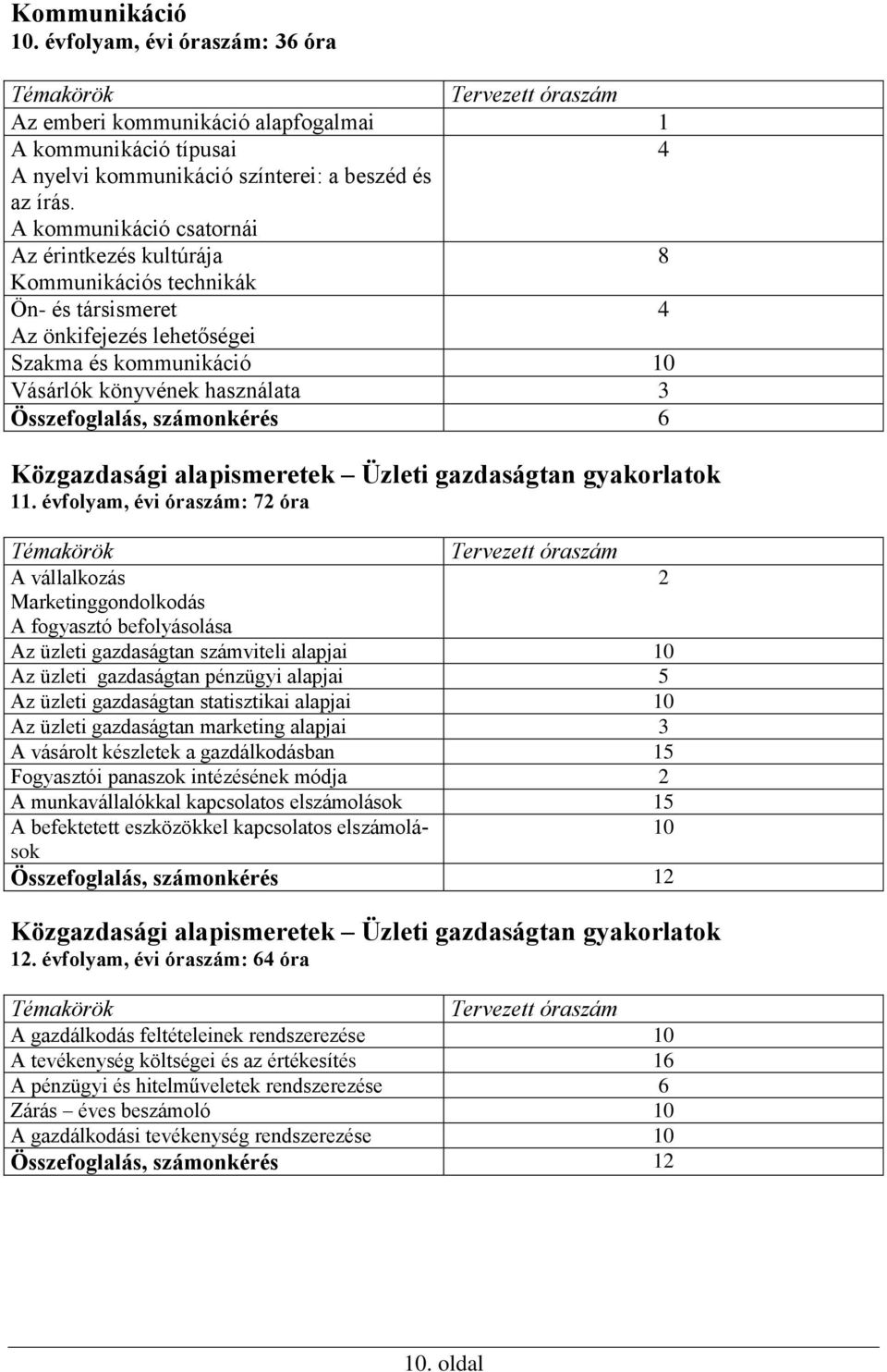 számonkérés 6 Közgazdasági alapismeretek Üzleti gazdaságtan gyakorlatok 11.