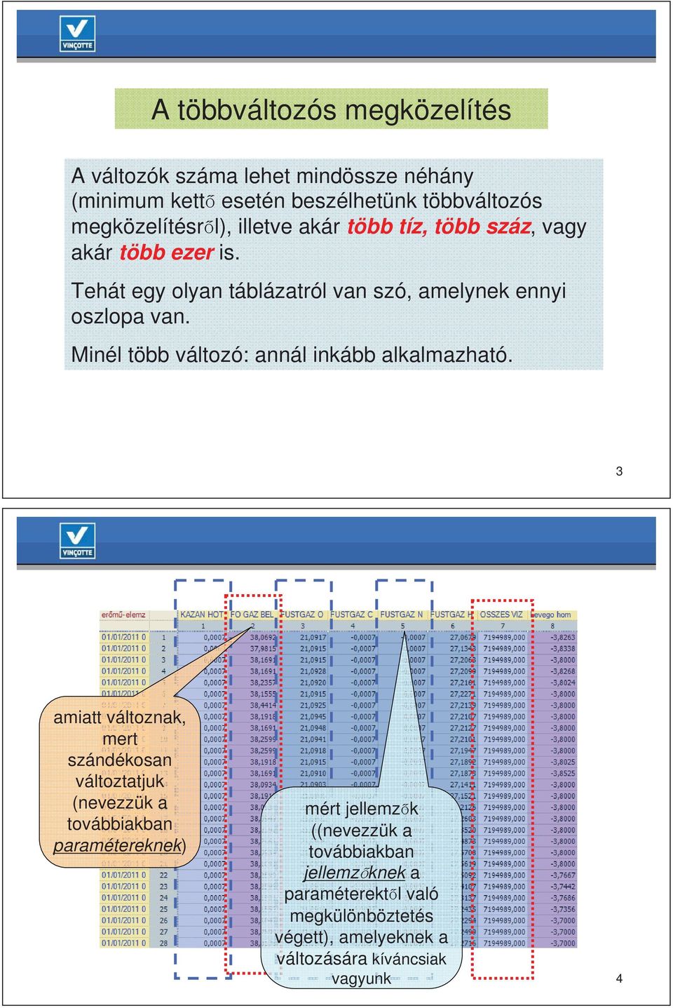 Minél több változó: annál inkább alkalmazható.