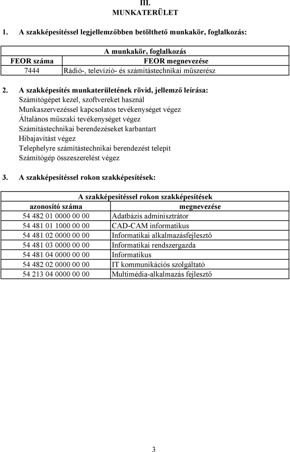 Számítástechnikai berendezéseket karbantart Hibajavítást végez Telephelyre számítástechnikai berendezést telepít Számítógép összeszerelést végez A szakképesítéssel rokon szakképesítések: azonosító