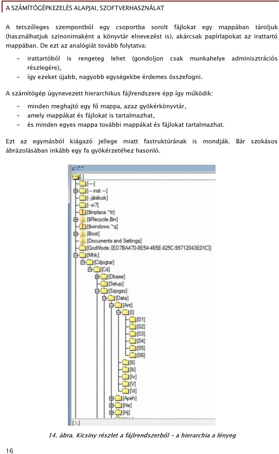 A számítógép úgynevezett hierarchikus fájlrendszere épp így működik: - minden meghajtó egy fő mappa, azaz gyökérkönyvtár, - amely mappákat és fájlokat is tartalmazhat, - és minden egyes mappa további