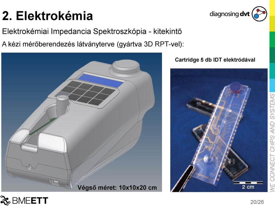 látványterve (gyártva 3D RPT-vel):